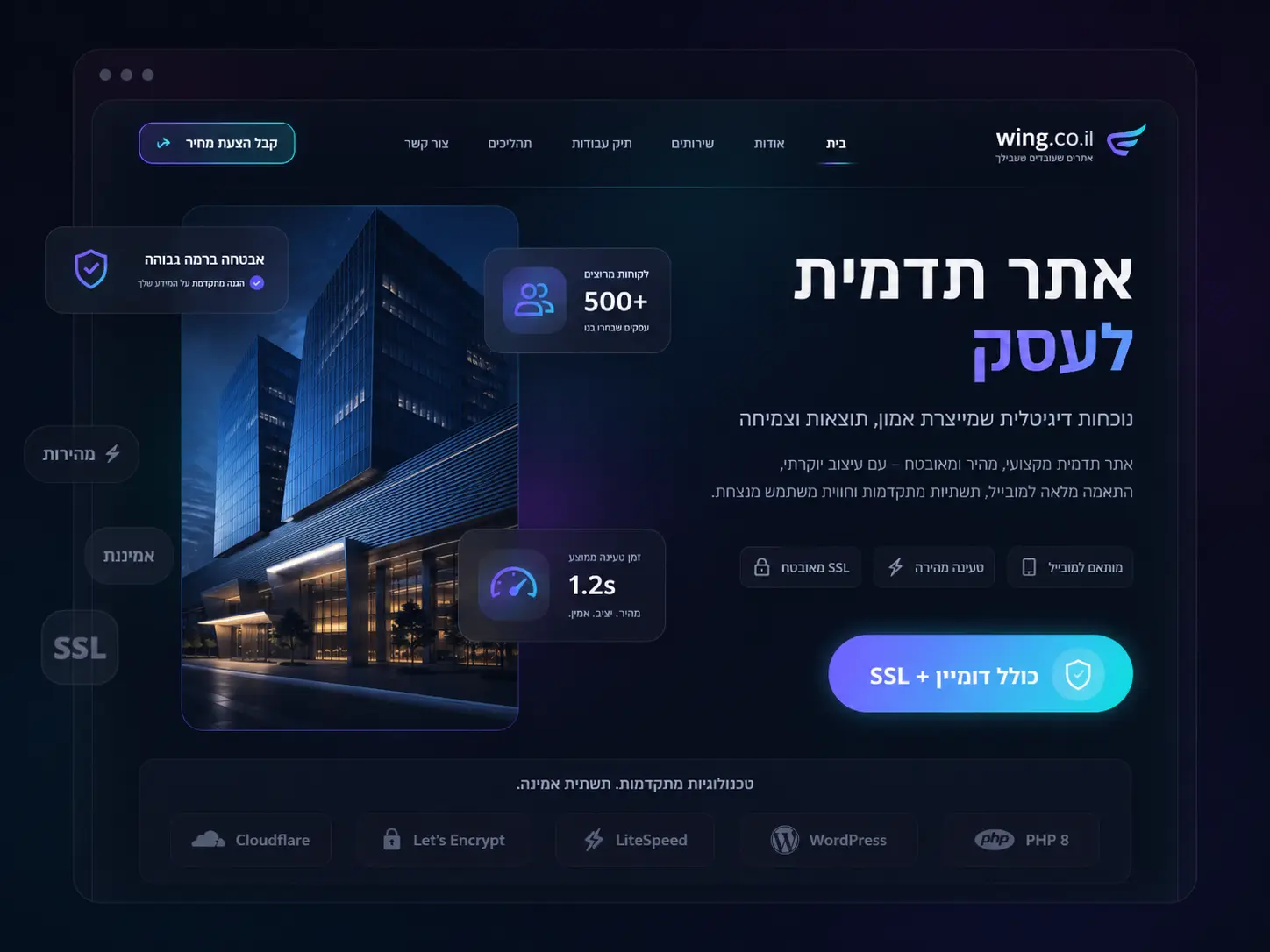 אתר תדמית מקצועי לעסק
