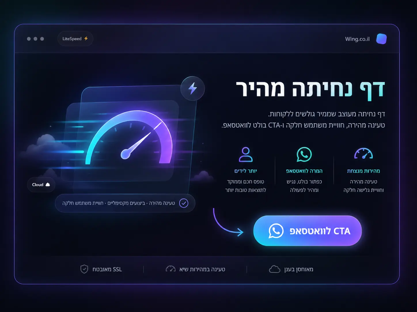 דומיין לעסק ודף נחיתה מהיר