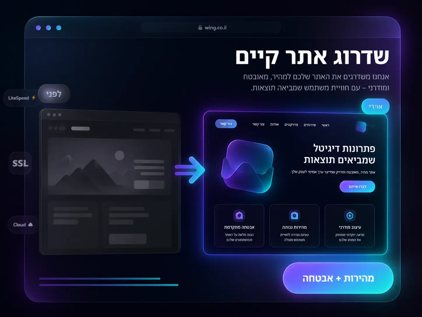גיבויים ואבטחה לאתר קיים
